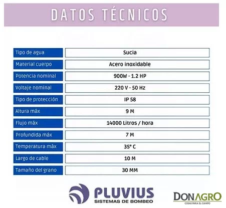 Bomba Sumergible Agua Sucia 900A Pluvius