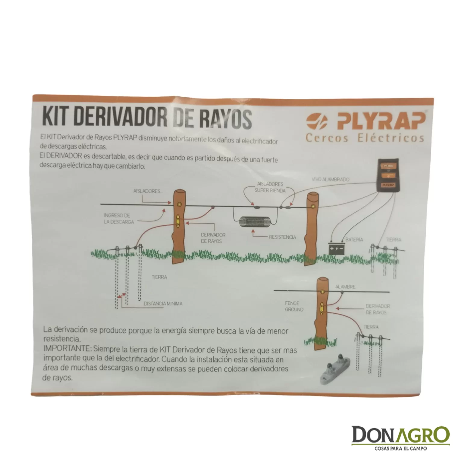 Kit Derivador de Rayos Plyrap