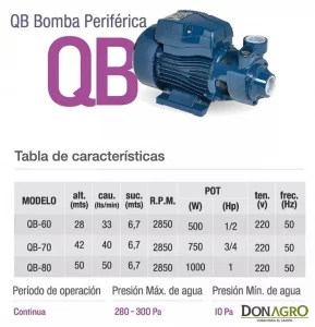 Bomba Periferica Pluvius QB70 3/4 HP 