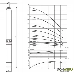 Bomba Sumergible DAB Italy 3.0HP 380V 2