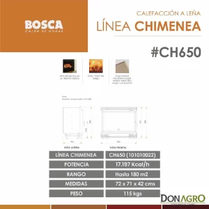 Estufa a leña Bosca Chimenea CH650 17197Kcal