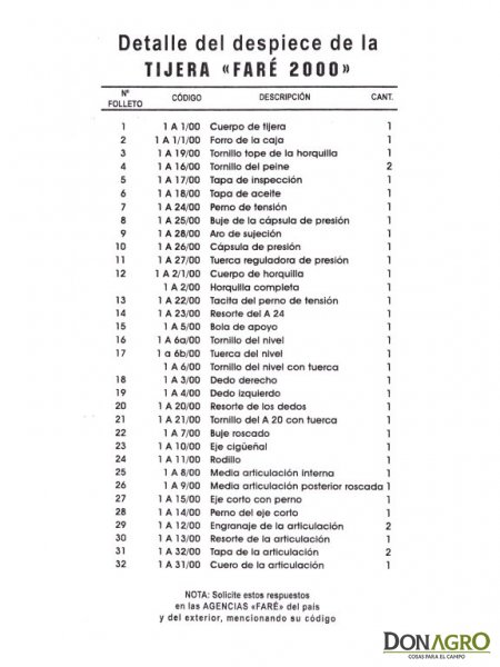 Esquiladora Faré 2000 220v Motor 3/4 Tripa